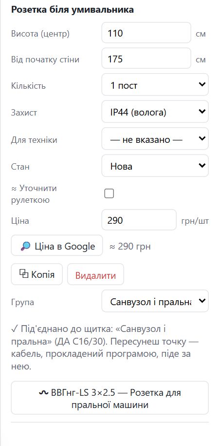 Панель розетки біля умивальника: захист IP44, група санвузла, кабель